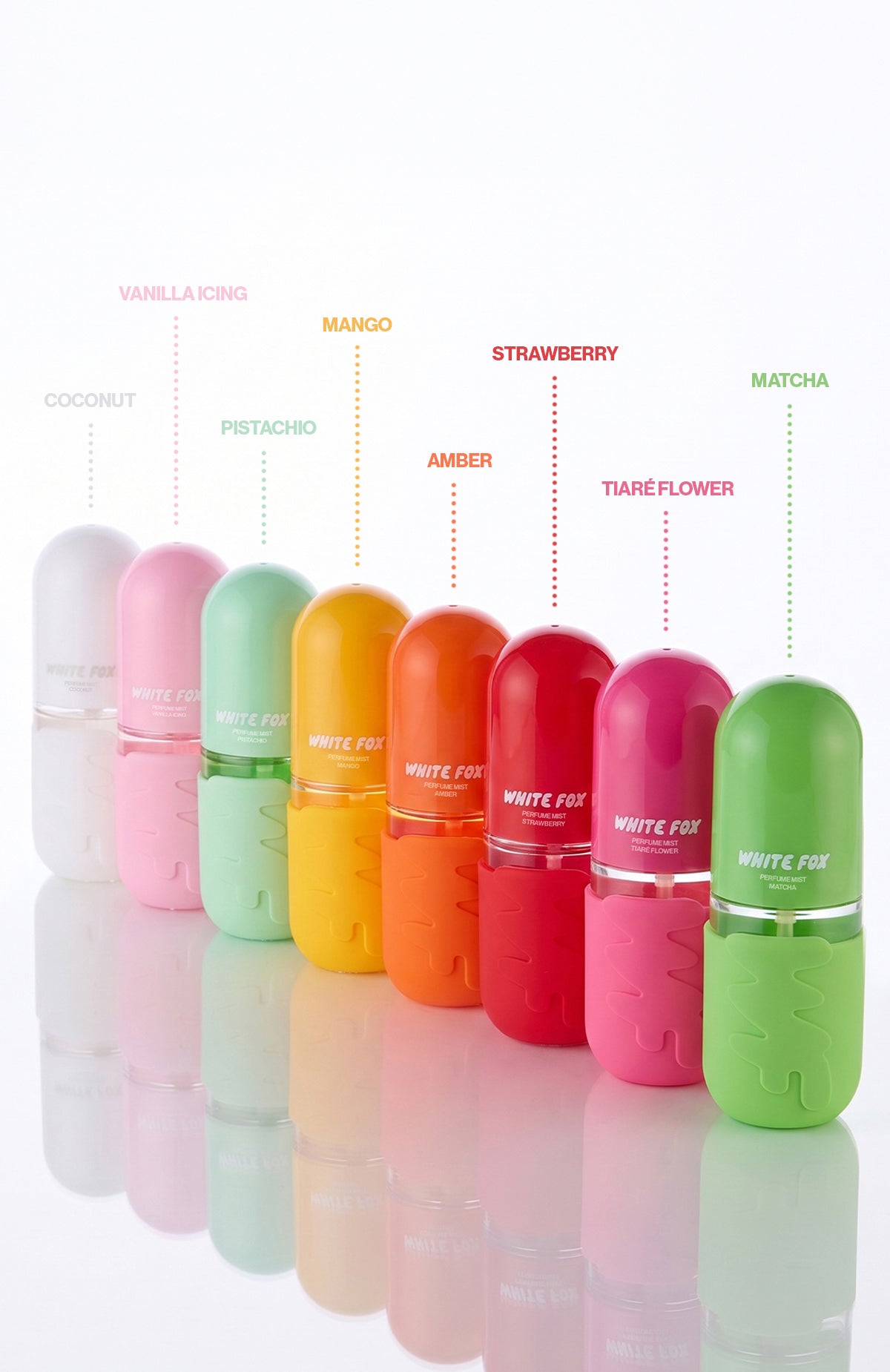 Pistachio Perfume Mist